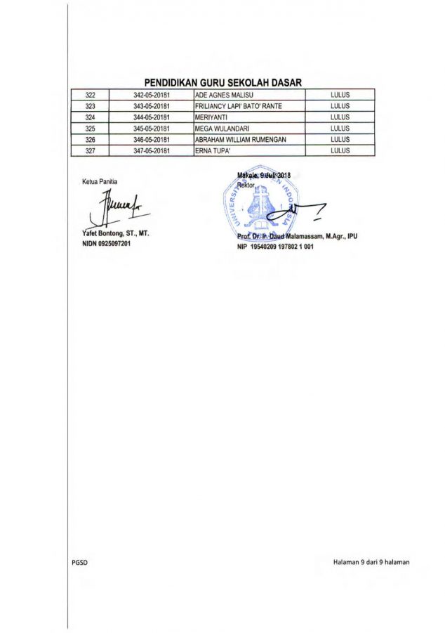 pgsd 1 009 Universitas Kristen Indonesia Toraja 