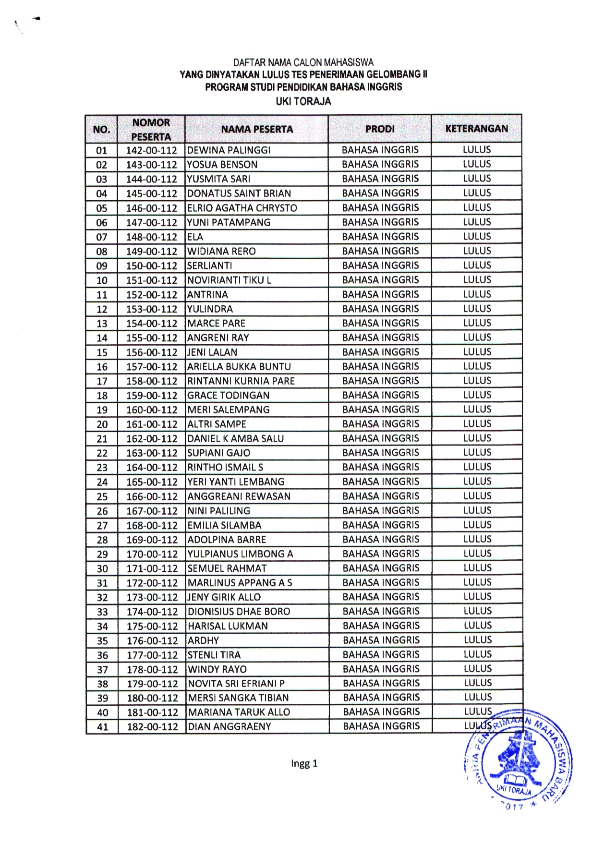 BAHASA INGGRIS_001