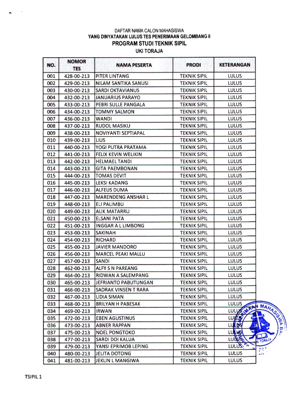 TEKNIK SIPIL_001